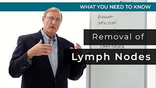 Lymph Node Removal Surgery