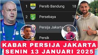 IDE CEMERLANG CARLOS PENA BUAT RIVAL PANIK BERITA PERSIJA TERBARU HARI INI SENIN 13 JANUARI