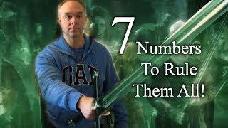 Fitness Studio KPIs | 7 Numbers to Rule Them All