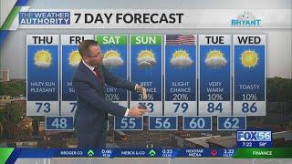 Morning weather forecast: 5/25/23