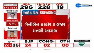 Lok Sabha Election Results 2024: Congress candidate Geniben Thakor leading with over 8,000 votes