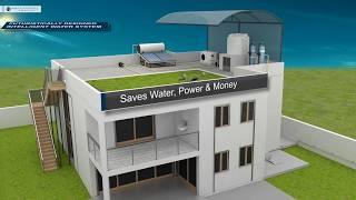 Nirmala Enterprises - Domestic Pumping and Water treatment Solutions