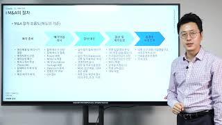 M&A 전략 실무_매수인 기준, 매도인 기준, 양자 기준 M&A 절차