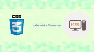 آموزش css3 از مقدماتی تا پیشرفته