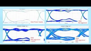 Signal Integrity for High Speed Design