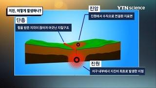 지진, 어떻게 발생하나? / YTN 사이언스