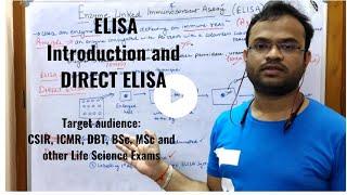 ELISA Introduction and Direct ELISA