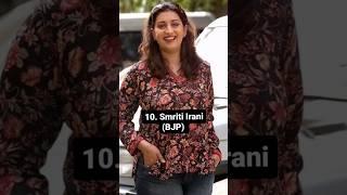 Top 10 Most Beautiful Female Politicians in India