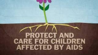 How Does HIV/AIDS Impact Child Rights? | UNICEF