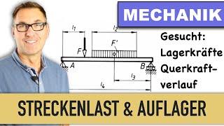 Stützkräfte am Balken | Lagerkräfte bei Streckenlast | Querkraftverlauf | Maximales Biegemoment