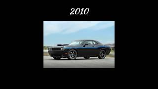 Evolution of Dodge | 1914~2023 #viral #evolution