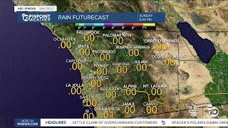 Ciara's forecast: Mostly cloudy with a slight chance of showers