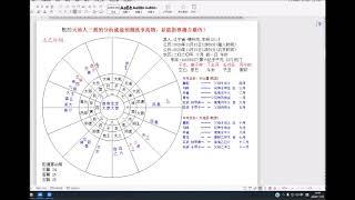 太乙神數大事預測 : 博文老師