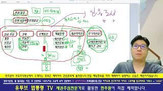 ️채권추심전문변호사 없이 채권추심