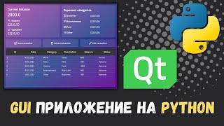 ПРИЛОЖЕНИЕ С GUI НА PYTHON и PySide6 (PyQt6). Построение GUI в Qt Designer