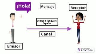 Whiteboard explainer