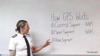 How Airplane GPS Avionics Operate - AeroGuard Flight Training Center