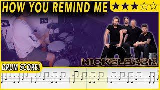 How You Remind Me - Nickelback | DRUM SCORE Sheet Music Play-Along | DRUMSCRIBE