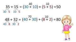 Математика 2 класс. Урок 15 "Сложение и вычитание в пределах 100"