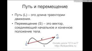 Бесплатный онлайн курс по физике  Подготовка к ЕГЭ. 1 урок