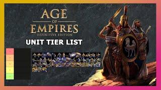 Age of Empires Definitive Edition - Unit Tier List by donHaize