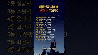 대한민국 지역별 부자 수 Top 10 #지식 #부자 #인생조언 #쇼츠 #shorts #랭킹