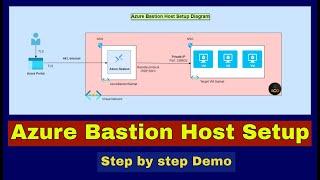 How to use Azure Bastion Host to securely connect to your Azure VMs | Step-by-step Demo