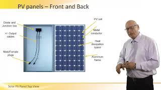 Solar PV Panel Top View