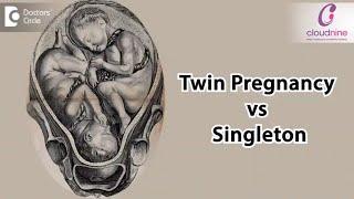 Twin Pregnancy vs Singleton -Dr Shetal Mehta of Cloudnine Hospitals | Doctors' Circle