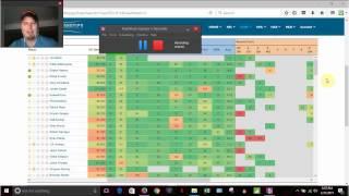 Brad Messersmith GPP Model Breakdown | Waste Management Open