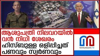 ഹിസ്ബുള്ള തീവ്രവാദികള്‍ ആശുപത്രിയില്‍ ഒളിപ്പിച്ചത് ശതകോടികള്‍ | Hezbollah hides gold