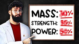 How HEAVY should you LIFT for MASS vs STRENGTH vs POWER?