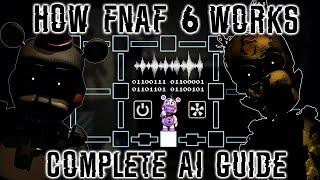 How FNAF 6 Works: Complete Guide/AI Breakdown (HARDEST SATURDAY + ALL ENDINGS COMPLETE)