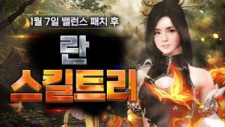 [검은사막 모바일] "란" 클래스 리뷰 - "Lahn" Class Review & Skill Tree