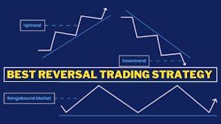 3 Strategies that tells you exactly when the Trend is OVER...(Reversal Trading Strategy)