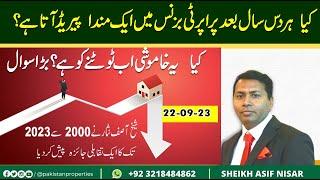 Real Estate Business Crises in Pakistan | Kia Property ka Business har 10 Saal bad girta hae