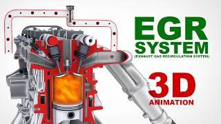 EGR System / Exhaust Gas Recirculation System – How Does It Work? (3D Animation)