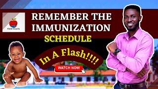 Unbelievable! The Easiest Way To Learn the Immunization Schedule | TutorMed