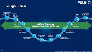 The Starting Point of the Digital Thread at Northrop Grumman