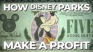 How Disney Parks Drain Your Wallet