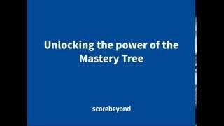 SAT/ACT: Best Way to Prep with Mastery Tree