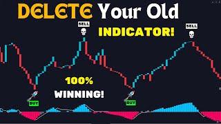 DELETE Your Old Indicator Now! Use THIS For Potential Top Bottom tool & 10X Gains