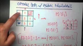 Finding Optimal Paths - Dynamic Programming