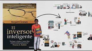  EL INVERSOR INTELIGENTE de Benjamin Graham: RESUMEN animado del libro en Español | RESEÑA 2021