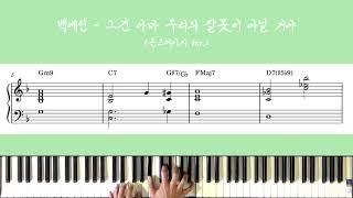 [TRANSCRIPTION] Yerin Baek - Maybe It's Not Our Fault 백예린 - 그건 아마 우리의 잘못이 아닐 거야 Keyboard/Piano