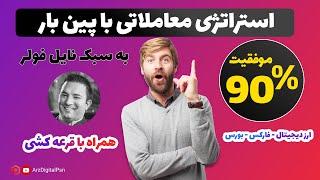 استراتژی معاملاتی ارز دیجیتال و فارکس با پرایس اکشن | استراتژی معاملاتی با پین بار نایل فولر