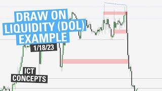 Draw on Liquidity Example (1/18/23) - ICT Concepts