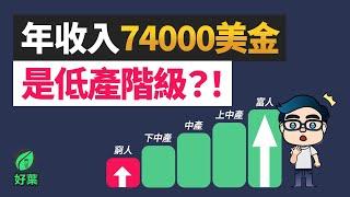 年收240萬，居然是低產階級！ 壓死年輕人的竟是這原因，一招教你破局