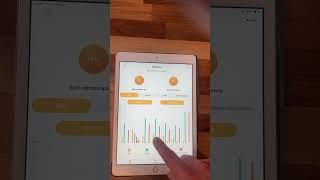 Alpha ESS Solar Energy and Battery App explained by Apple Tree Renewables