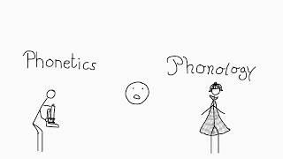 Phonetics and Phonology: Introduction